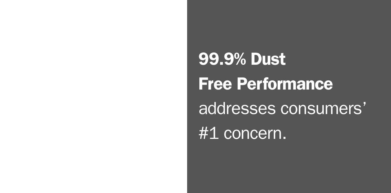 Default | Работа без пыли на 99,9%